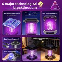 Nouvelle lampe anti-moustiques hexagonale murale à énergie solaire 1800V, étanche, silencieuse, à choc électrique, pour jardin et pelouse