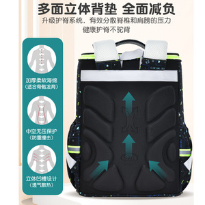 Elementary School <b>Backpack</b> <b>Large</b> <b>Capacity</b> One Piece Opening Space Bag Cartoon Childrens Shoulder Bag Unisex Student <b>Backpack</b> - Product Image 5