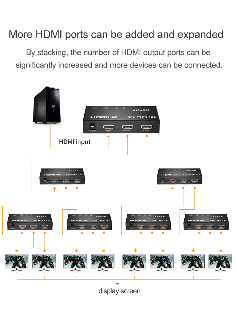 3 Ports HD-MI Switch 3x1 4K HD-MI Switch 3 in 1 out Hub HD-MI Switcher Splitter Adapter for projector HD-TV XBox PS4