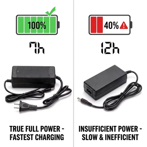 <span class=keywords><strong>Chargeur</strong></span> de batterie Li-ion 84W 36V 42V 2A pour <span class=keywords><strong>trottinette</strong></span> électrique et vélo électrique - Product Image 3