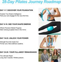 Kit de fitness personnalisé avec logo : ballon de yoga, anneau de Pilates, poids de cheville en silicone, bande de résistance pour étirements, kit de Pilates