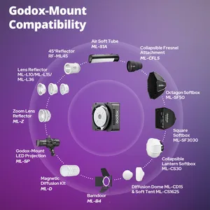 Lumière vidéo LED RGB Godox ML40R, 1800K-10000K, gradation 0-100%, 14 effets FX intégrés, batterie intégrée, USB-C 60W, contrôle par application <span class=keywords><strong>Bluetooth</strong></span> - Product Image 4