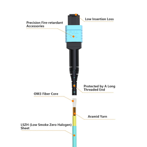 Échantillon Gratuit Câble de Brassage <span class=keywords><strong>Fibre</strong></span> <span class=keywords><strong>Optique</strong></span> MPO/MTP vers MPO 12 Fibres Femelle OM3 Multimode Type B Polaire Aqua pour Transcepteurs QSFP+ - Product Image 3