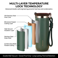 Gobelet isotherme à double paroi en acier inoxydable personnalisé Kingze avec logo, 350 ml et 500 ml, pour le voyage