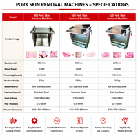 Nouvelle machine à trancher la viande et à éviscérer le porc automatique en acier inoxydable chinois 220V, épaisseur réglable
