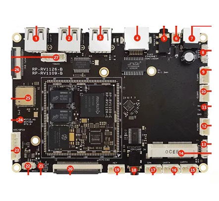 Face Recognition Development Boards Rockchip RK3588 Xunwei HiSilicon HI3516DV500 EASY EAI Nano RV1126 From China 85437099