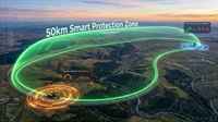 50km Überwachungs-DAS (Distributed Acoustic Sensing) System zur Leckageerkennung in Rohrleitungen und Glasfaser-Perimetersicherung mit 16TOPS KI
