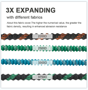 Manguera de Jardín Extensible de 50 Pies/100 Pies, Color Azul Menta, Manguera Mágica Flexible para Lavar y Limpiar - Product Image 4