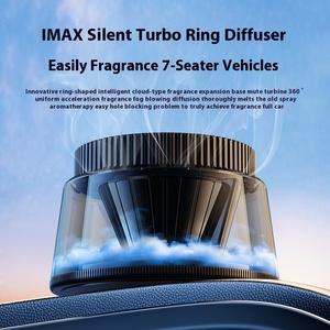 Premium High-End Automotive Fragrance <strong>Diffuser</strong> Long-Lasting Scents Solar-Powered Aromatherapy Scenery-Viewing <strong>Car</strong> Air Purifier - Product Image 3