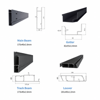 Pergola bioclimatique motorisée extérieure, imperméable, OEM, personnalisable, réglable, rétractable, en aluminium à lames orientables avec système de drainage