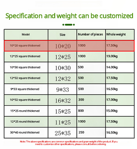 Bolsa de Cultivo Elevada de Plástico <span class=keywords><strong>PE</strong></span> Negro Resistente de 5 Galones, Base Cuadrada de 10x20, Engrosada - Product Image 2