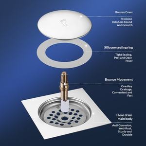 مصفاة أرضية مربعة من الفولاذ المقاوم للصدأ من YOTO للشرق الأوسط، تصميم أمريكي لامع مقاوم للروائح يعمل بالقدم - Product Image 2