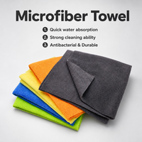 Serviette en microfibre tricotée à séchage rapide, 40x40cm, 350gsm, 5 couleurs, sans peluches, pour le nettoyage domestique et automobile - Vente en gros, succès commercial