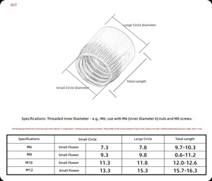 Porca Cônica de Aço Inoxidável 304, Expansão Hexagonal Interna Flangeada Antiderrapante, Tampa de Parafuso Redonda M6 M8 M10 M12 - Product Image 6