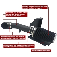 JUXING Customization Cold Air Intake System AF4381BK for GMC Sierra Yukon for 1500 2500 3500 Chevrolet Silverado 1999-2006