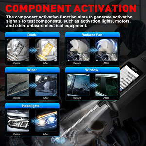 King bolen Neuer ETC300 Automotive Electrical <span class=keywords><strong>Circuit</strong></span> <span class=keywords><strong>Tester</strong></span> 12V 24V Autobatterie <span class=keywords><strong>tester</strong></span> - Product Image 5
