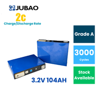 Batterie au lithium-ion LiFePO4 d'origine 104Ah 3.2V, batterie au phosphate de fer de lithium pour système de stockage solaire.