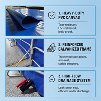 Bassin de pisciculture pliable carré avec cadre galvanisé, support de bassin et bâche en plastique, équipement d'écloserie de poissons