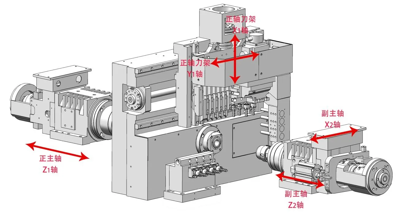 JIANKE MA125 5軸ダブルスピンドルスイス型CNC旋盤、バーフィーダー付き市民スターCNC旋盤