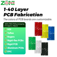 Desarrollo de Software de Diseño de PCB Personalizado OEM para Diseño de Placas PCB con Servicio Integral Llave en Mano y Pruebas de Rayos X AOI