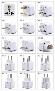 0-250V อะแดปเตอร์ปลั๊กไฟสำหรับเดินทางพร้อมหัวแปลงปลั๊กไฟทองแดงสามขามาตรฐานแห่งชาติ - Product Image 6