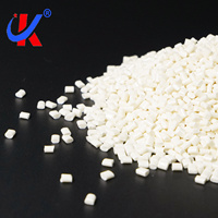 Granulés de résine plastique résistants à la chaleur ABS+PC anti-UV, alliage PC/ABS