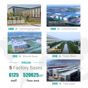 MICOE <span class=keywords><strong>R32</strong></span> R290 A +++ Bomba de calor de fuente de aire Monobloque Pompe A Chaleur Pompy Ciepla Alemania Wrmepumpe Heizung para calefacción de casas - Product Image 6