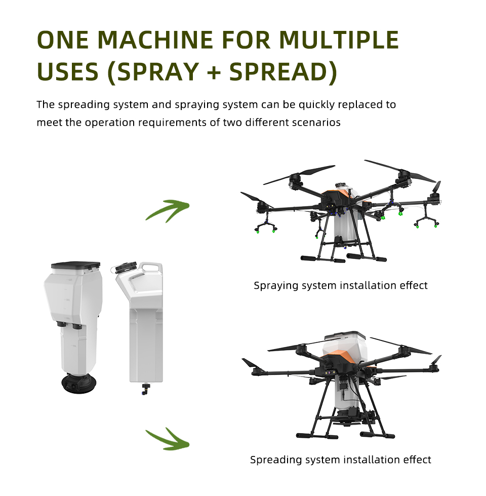 EFT G630 30L Agriculture Drone, ONE MACHINE FOR MULTIPLE USES (SPRAY SPREAD