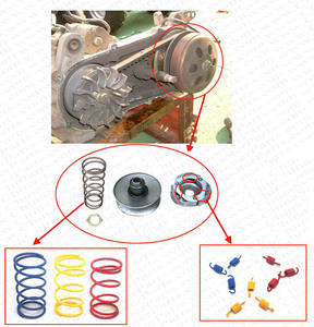 1000n 1500n 2000n מצמד קטן קפיץ 50 100 ציר zuma ציר neos vino mbk מגבר ניטרו ovetto atv באגי ללכת kart - Product Image 3