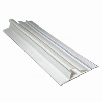 Etiquettes de prix pour supermarché d'épicerie personnalisées en usine Etiquette de prix transparente en plastique pour billet d'étagère