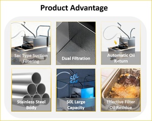 Chariot de filtration d'<span class=keywords><strong>huile</strong></span> mobile en acier inoxydable pour cuisine commerciale Chefwin, machine de filtration d'<span class=keywords><strong>huile</strong></span>, chariot de filtration d'<span class=keywords><strong>huile</strong></span> de 50 L pour <span class=keywords><strong>friteuse</strong></span> - Product Image 4