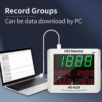 Medidor de CO2, Temperatura y Humedad, Monitor de Calidad del Aire, con Datos en PDF, Detector de Dióxido de Carbono, Marca Huazhong, Suministro de Fábrica