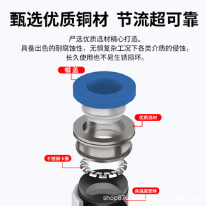 Vanne de régulation Sl6 02, connecteur pneumatique rapide M5 6 mm pour tuyau d'air, vanne à angle droit - Product Image 5