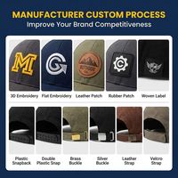 Casquette de baseball à 5 panneaux avec logo personnalisé, broderie bicolore, casquette snapback en coton, casquette rétro pour hommes, sport, extérieur, visière incurvée