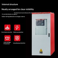 Armoire de contrôle intelligente et automatique pour l'inspection des pompes incendie avec dispositif d'urgence mécanique et commande électrique