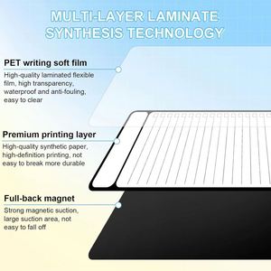 Custom Magnetic Whiteboard Sticker Adhesive Backing Dry Erase Board for Wall Whiteboard <b>Contact</b> <b>Paper</b> for Kids Office Home - Product Image 3