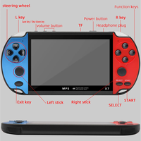 Console de Jeu Portable Rétro X7 X12 – Lecteur de Jeux Vidéo Mini Arcade pour Famille et Usage Personnel