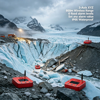 Monitor Gempa Gletser Glacier Canyon Crevasse Tilt Aftershock 001 Deg IP66 Magnetic Mount Ice Alarm Continuous Glacier Crevasse