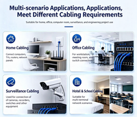 Câble réseau Cat5e OEM personnalisé de première qualité, haute performance 1000 Mbps, UTP 24AWG, cordon Ethernet pour connexion de centre de données et de jeux professionnels