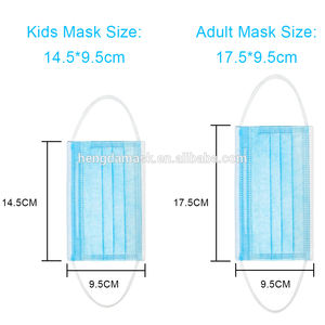 ผู้ผลิตและจำหน่ายหน้ากากอนามัย 3 ชั้น แบบนุ่ม ระบายอากาศได้ดี - Product Image 3