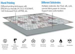 Papel Tapiz Impermeable con Diseño de Selva Tropical Exótica, Murales Impresionantes con Hojas de Palma y Vida Silvestre para Dormitorio u Hospital - Product Image 6