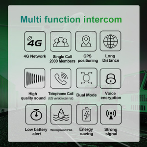 Anysecu 4G PoC neteork đài phát thanh r1560 Linux PoC + UHF thu phát 400-520MHz 4g-ds1560 di động cầm tay Đài phát thanh - Product Image 3