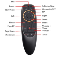 G10S Air Mouse Télécommande vocale 2.4G Gyroscope sans fil IR Learning pour H96 MAX X88 PRO X96 MAX Android TV Box HK1