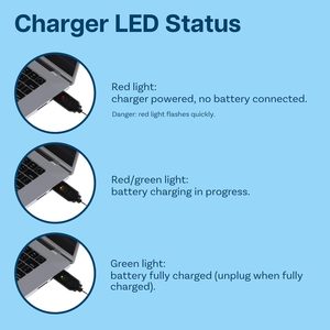 USB <b>Charger</b> Cable 7.4V <b>LiPo</b> & Li-ion <b>Batteries</b> 2X USB XH-3P Connector 1A 2S Charge Adapter RC Drones Quadcopters Made in China - Product Image 5