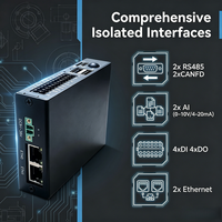 TM-CP2B-P Industrial Edge Gateway RK3506 DIN Rail RS485 CAN FD IoT Gateway untuk Otomasi Industri Pabrik Cerdas 4G LTE