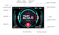 Haute puissance 48-72v 5000W e ebike moyeu moteur arrière vélo électrique kit de conversion de vélo avec écran LCD contrôleur 80A
