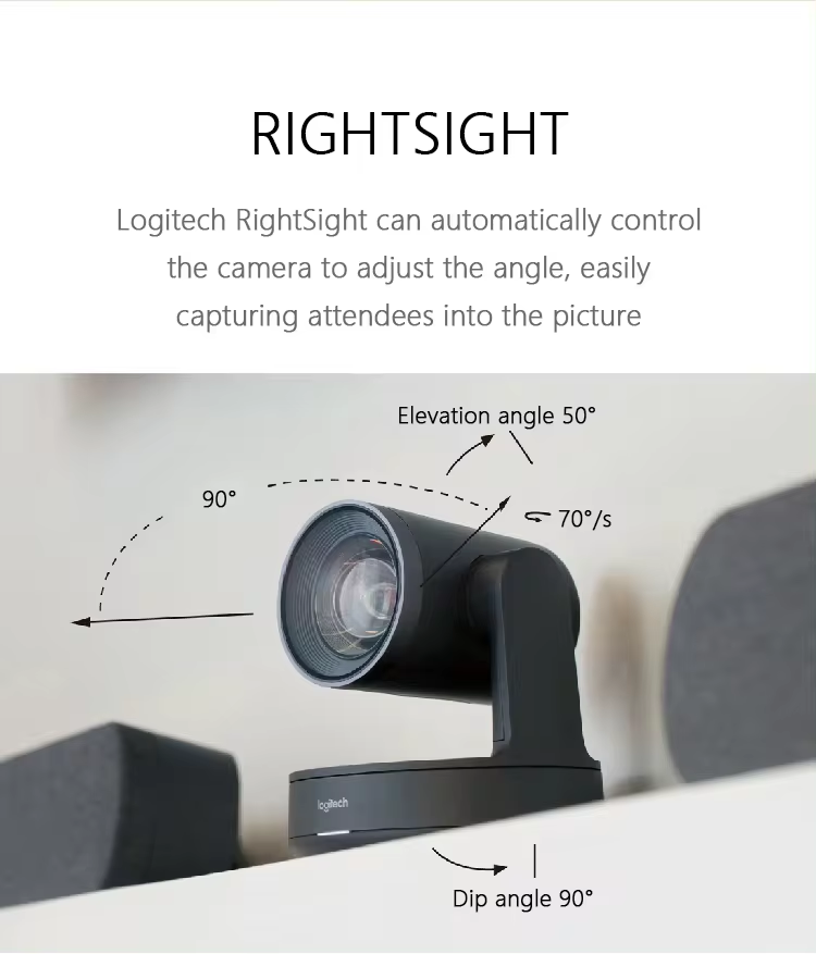 Logitech Rally CC4900E 4K HD Camera Premium PTZ Camera for Large