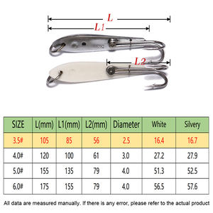Anzuelo de Pesca para Agua Profunda, Anzuelo de Arrastre para Barco, Anzuelo de Pesca para Caballa, Anzuelo de Plástico para Pesca de Caballa - Product Image 2