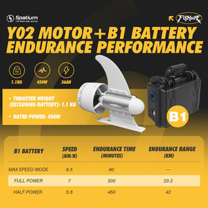 Spatium 360 xoay ghế câu cá biển <span class=keywords><strong>Kayak</strong></span> với động cơ điện vây Inflatable điện đẩy Bảng câu cá cho câu cá - Product Image 6