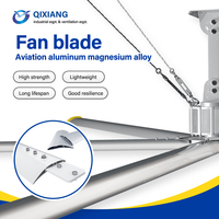 Ventilateur Industriel Grande Puissance Monophasé 110V/220V/240V -- Triphasé 208V/380V Tension Américaine pour Entrepôt, Usine, Salle d'Attente, Mosquée, Ventilateur HVLS
